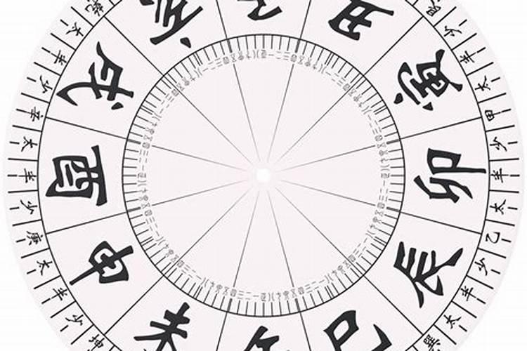 十二月二三日午时是几点？