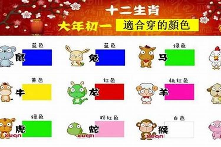 正月初一幸运颜色