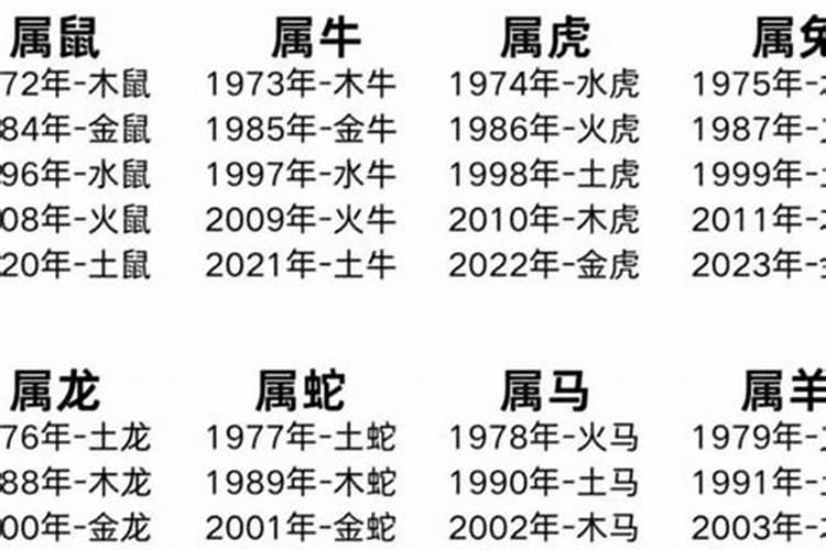 十种最好的八字命格