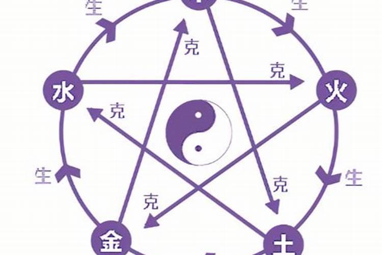 五行不缺的人戴什么转运？