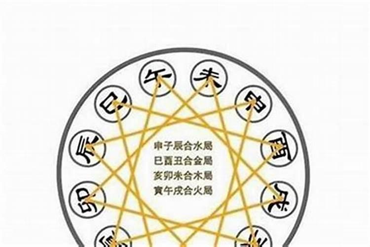 八字算命网上哪个准？