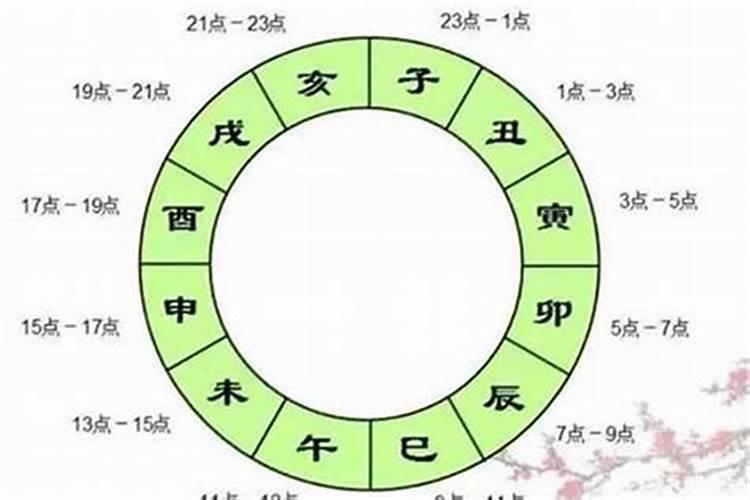 子时女和卯时男合婚吗？