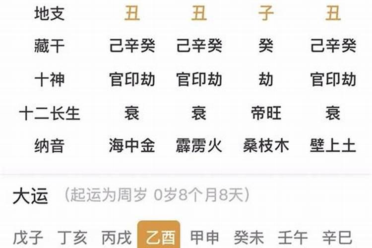 壬午和己丑合婚吗？