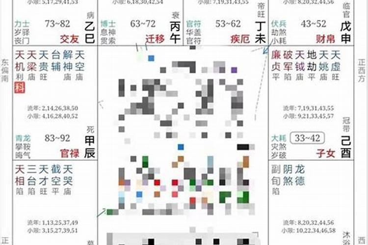 姻缘运差表现在哪？