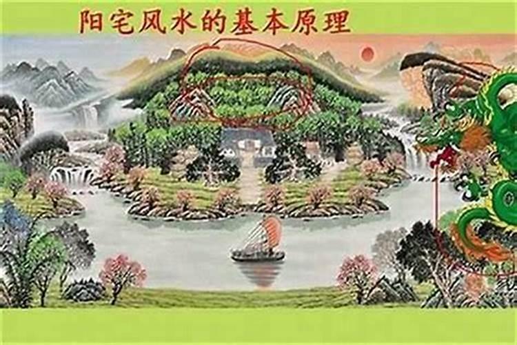 看风水如何？
