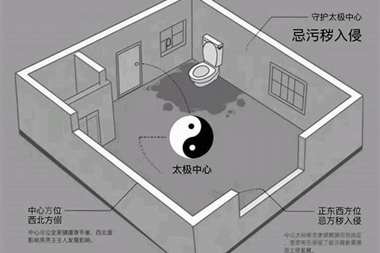 楼房风水禁忌与破解