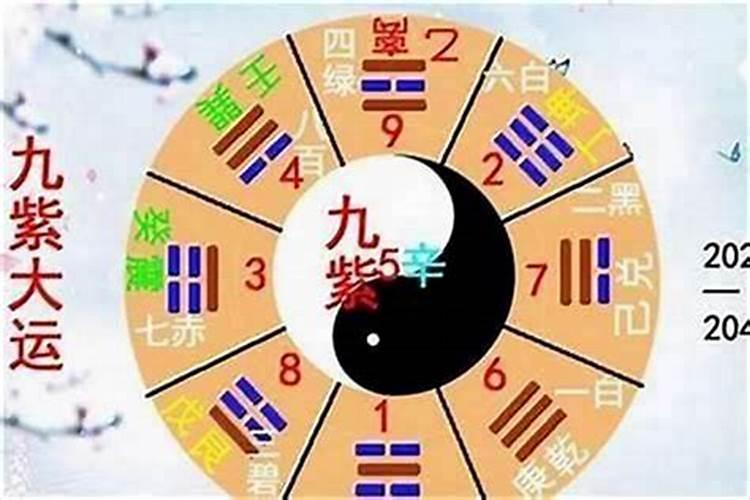 网站上的测八字准吗？