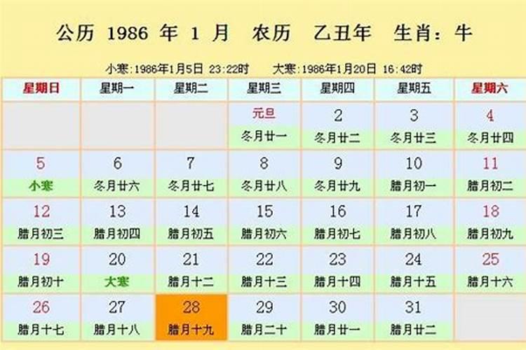 1986正月初二阳历多少？