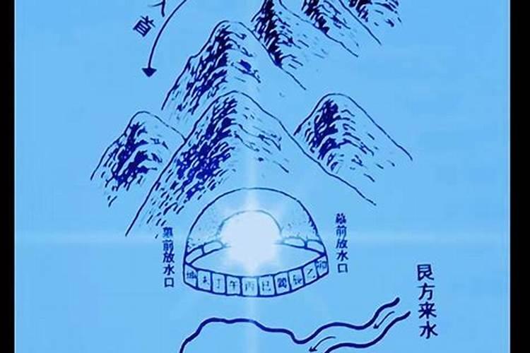 三合风水如何择日？
