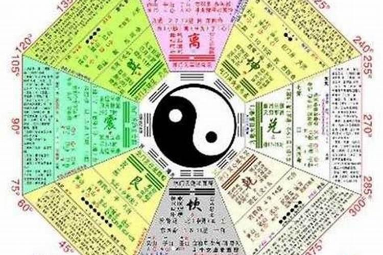 生辰八字与财运有关系吗？