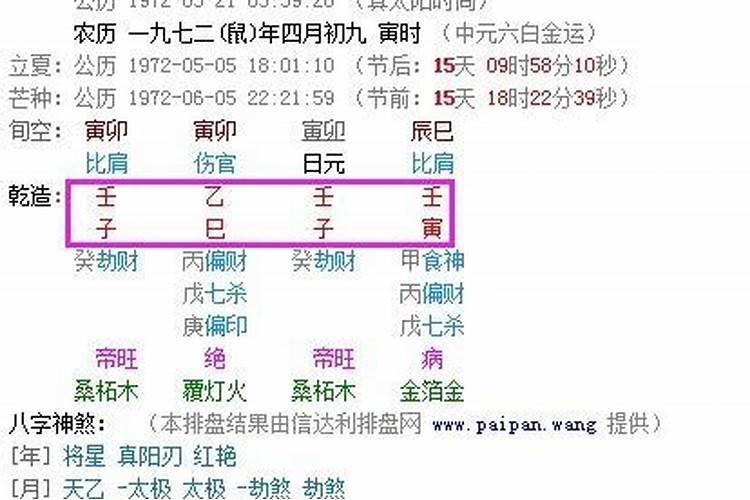 1994年1月7号出生的人的运势