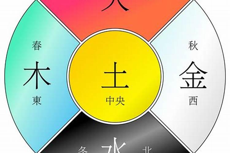 金木水火土怎么算婚姻？