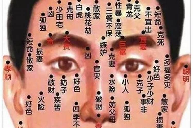 点痣和取痣对个人运势有区别吗？