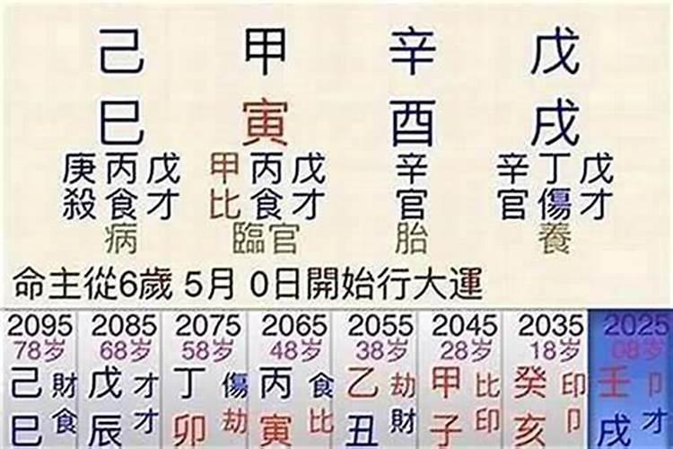 流年犯小人是什么意思？