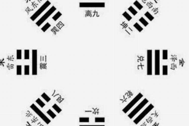 民间八字最准算法