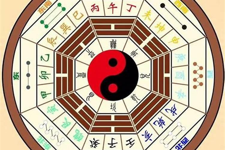 生辰八字泄露出去有什么危害？