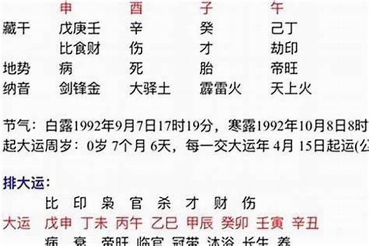 男命日柱童子什么意思？