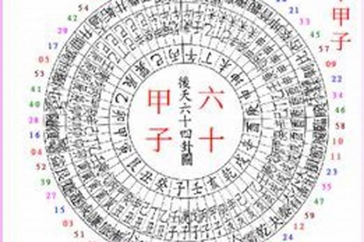 八字算命一般准吗能信吗女人？