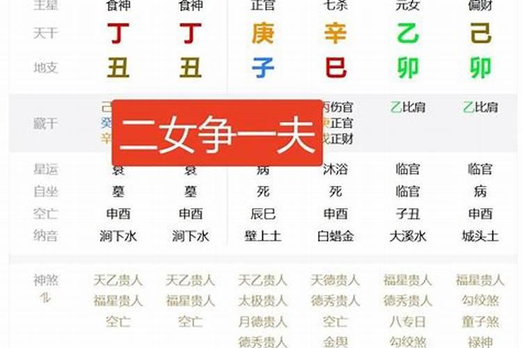 哪些年份女性婚姻不顺？