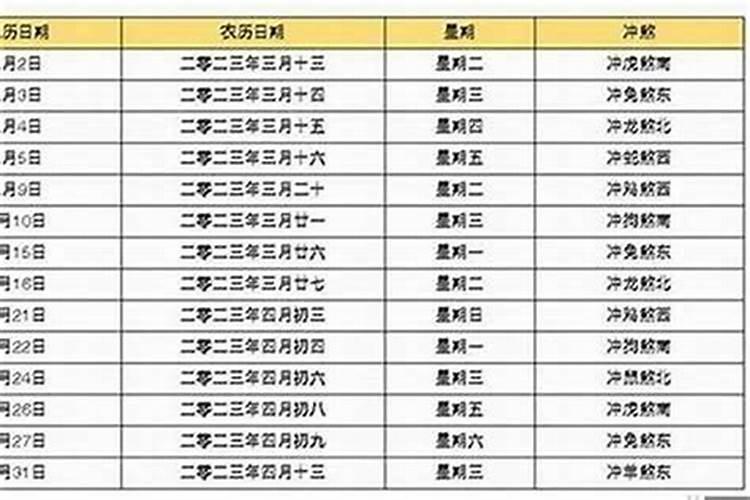 生成八字测结婚年