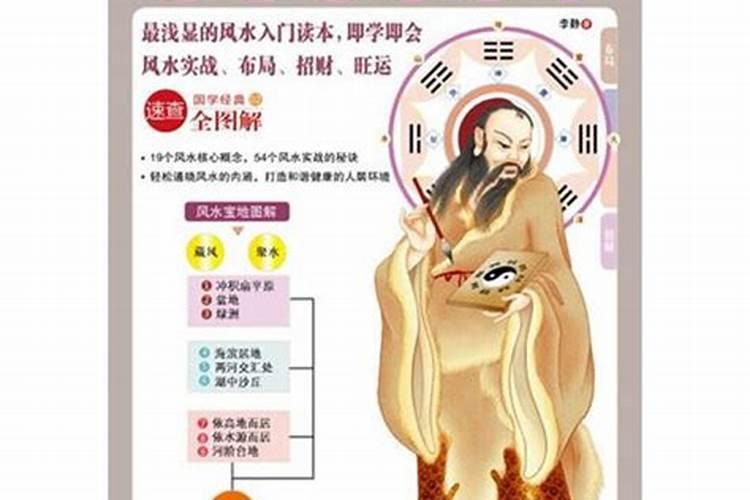 七维五行顶级风水旺运学业