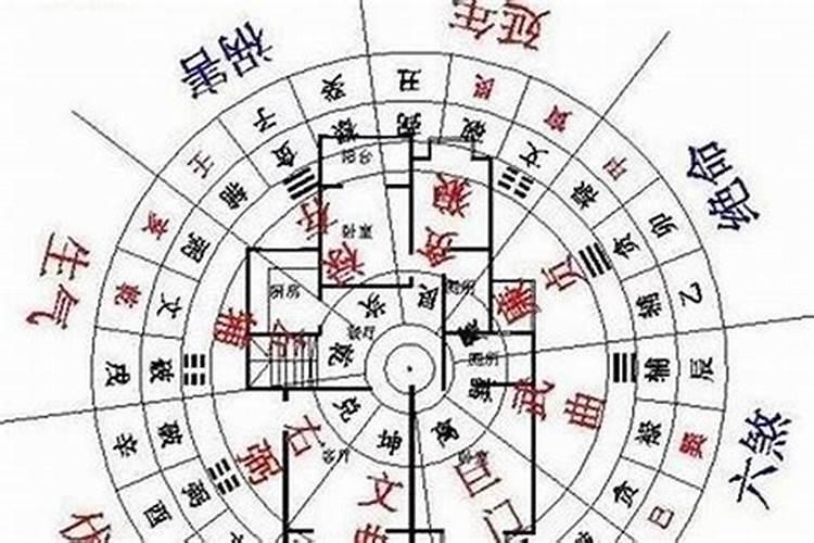 快速旺财旺运的好方法