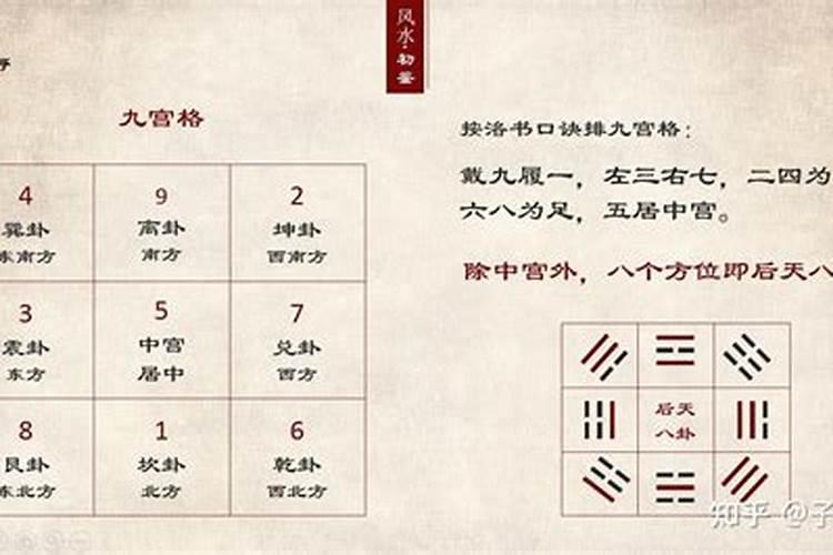 犯太岁戴九宫八卦