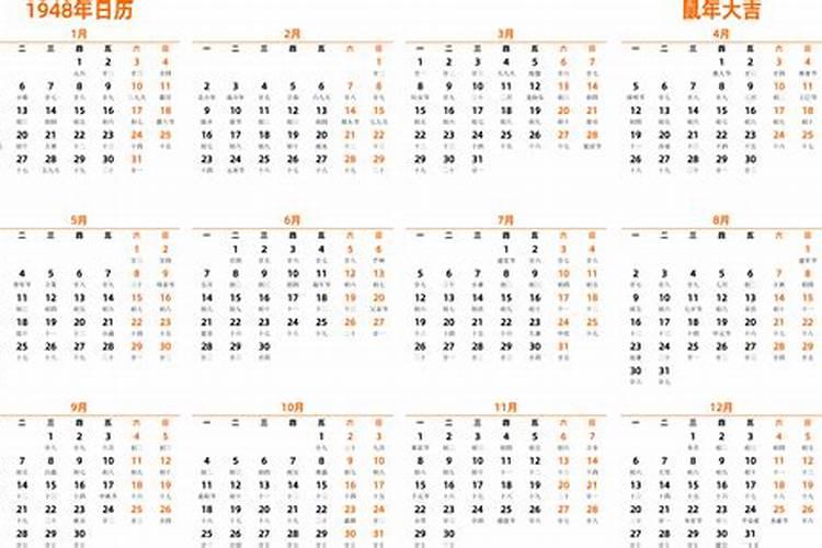 1948年正月初二是几月？