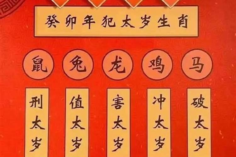 犯太岁一般在几月份比较严重？