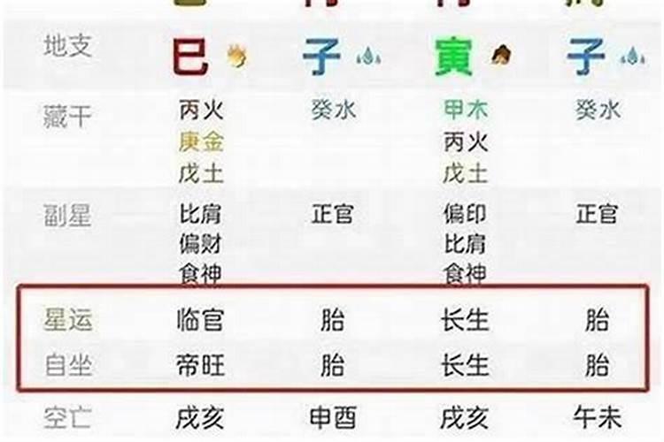 八字星运什么意思？