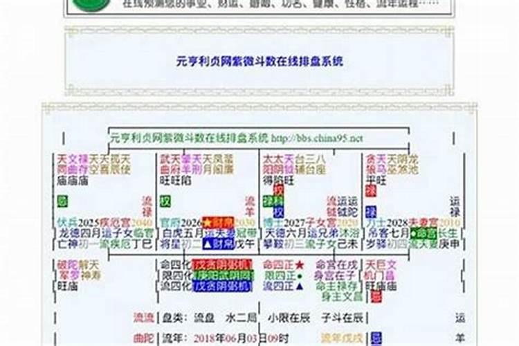 八字测婚不准的原因