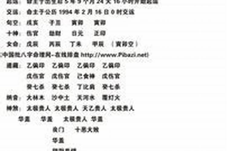 两个人不合婚会怎样？