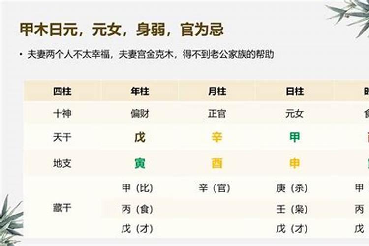 八字看婚姻看感情