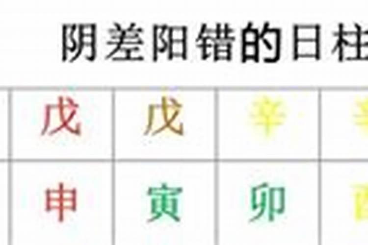 日柱丁丑日一定婚姻不顺