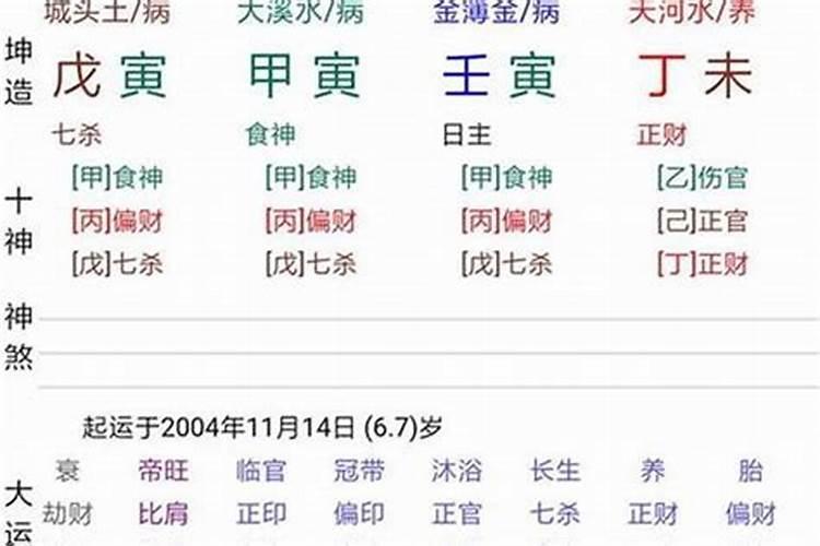 天机八字排盘审核中什么意思？