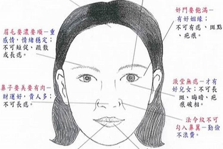婚姻不顺的眉毛特征