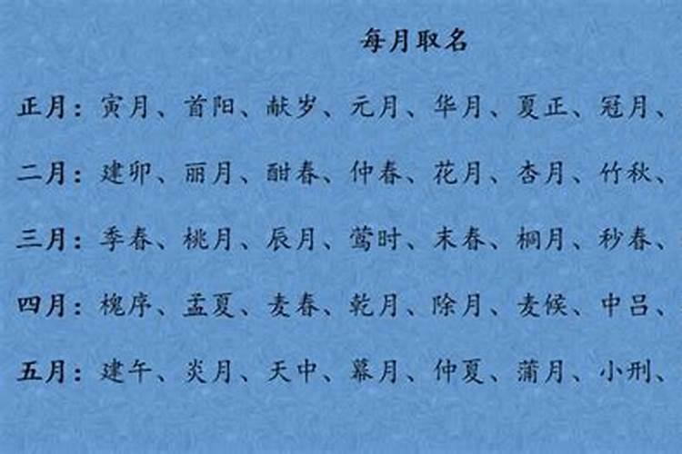 孩子小年出生小名