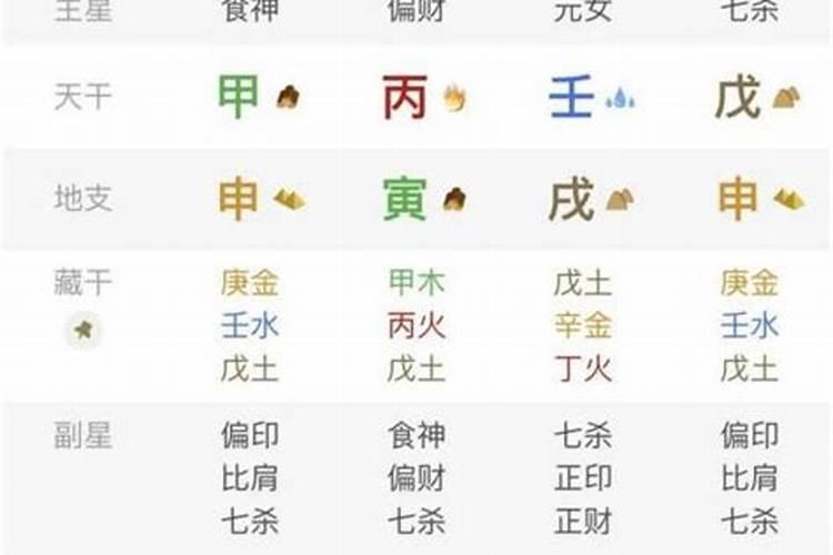 偏财入财库在哪里？