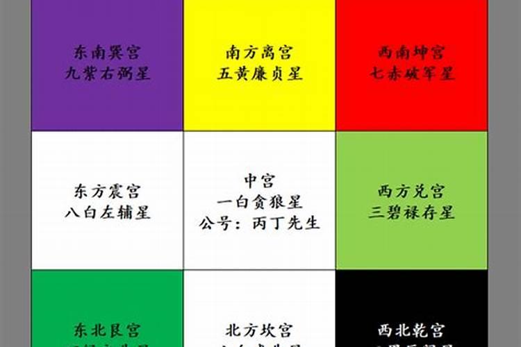 巨门星2026年运势