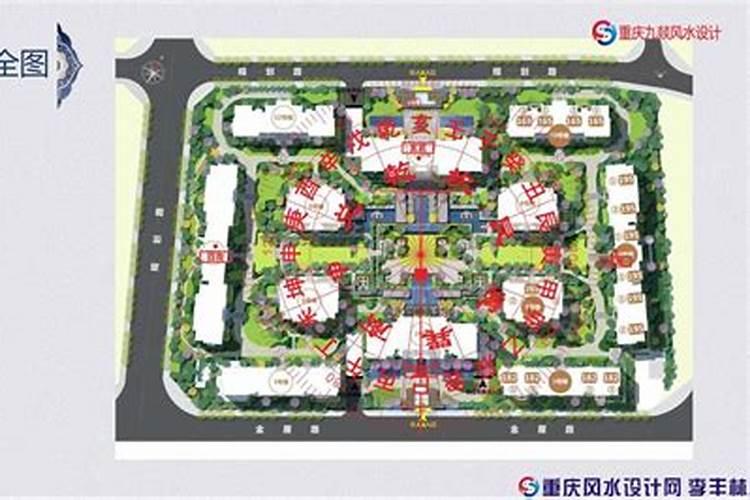 楼盘风水分析