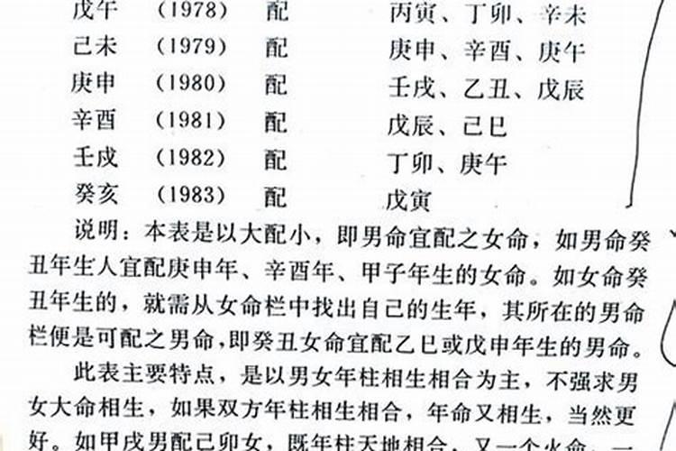 八字合婚有必要信吗？