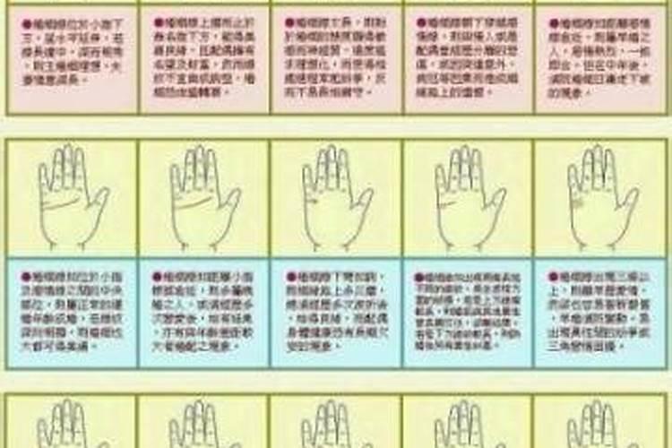 算命的怎么看婚姻线？