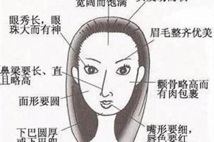 什么面相的女人命好？