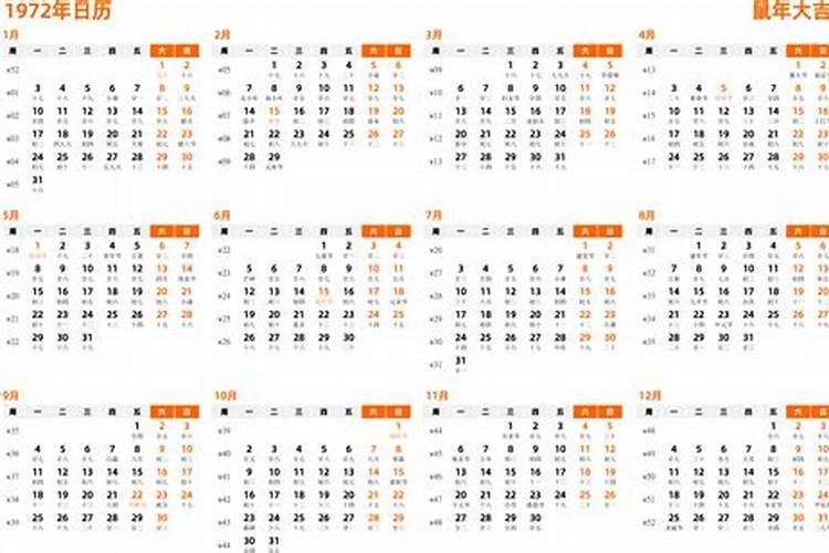 1972年农历三月十五日