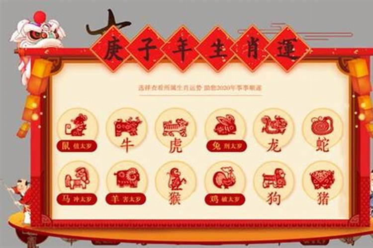 如何算出是否犯太岁？