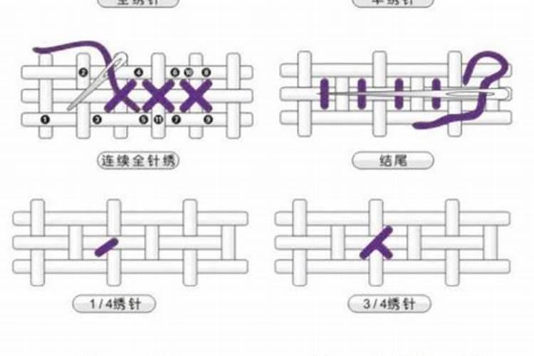 小人的十字绣怎么绣？