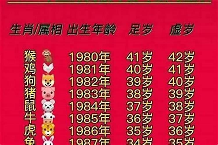 68年属相是什么2026年运程？
