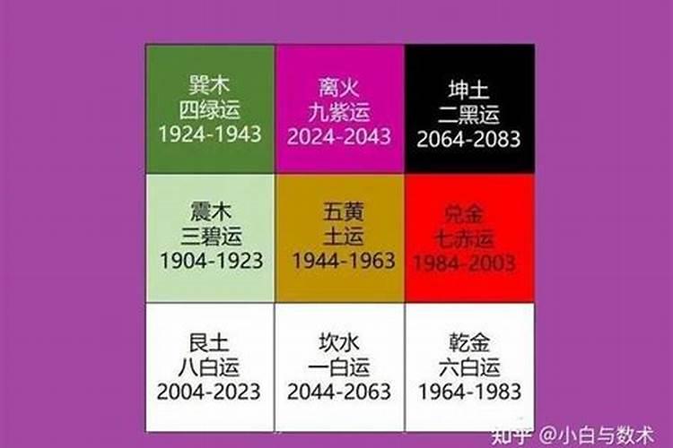 火运年什么事业最旺？