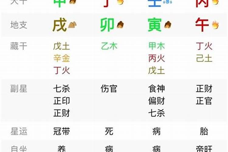 女人八字大是什么意思？