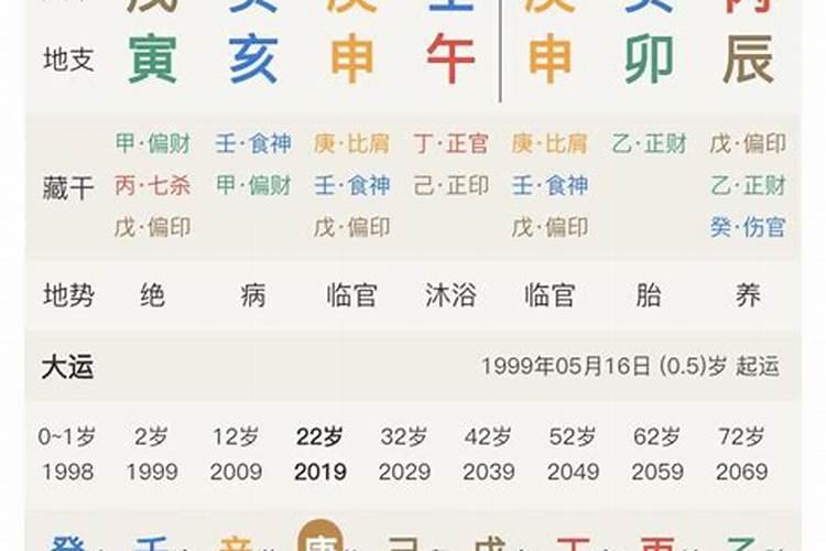 八字测算适合什么工作？